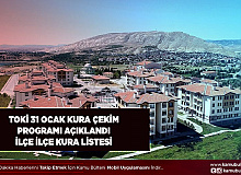 TOKİ 31 Ocak Kura Programı Belli Oldu Hangi İlde Kaç Konutun Kura Çekimi Yapılacak