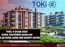 TOKİ 4 Ocak 2023 Kura Takvimini Açıkladı İlçe İlçe Konut Kurası Çekilecek Yerler