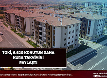 TOKİ 6.620 Konutun Daha Kura Çekim Takvimini Paylaştı Nerede Kaç Konutun Kurası Çekilecek