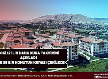 TOKİ Açıkladı 12 İlin Daha Kura Takvimi Açıklandı 36 Bin Konut İçin Kura Çekilecek