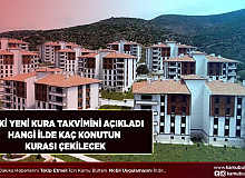 TOKİ Yeni Kura Takvimini Açıkladı Hangi İlde Kaç Konutun Kurası Çekilecek