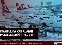 İstanbul’da Kar Alarmı THY 238 Seferini İptal Etti