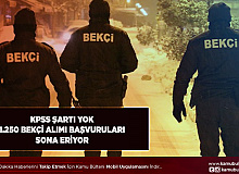 KPSS Şartı Yok 1250 Bekçi Alımı Başvuruları Sona Eriyor