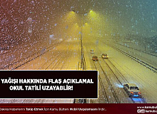 Okul Tatili Uzayabilir Kar Yağışı İle İlgili Flaş Açıklama