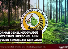 Orman Genel Müdürlüğü 249 Sözleşmeli Personel Alımı Başvuru Sonuçları Açıklandı