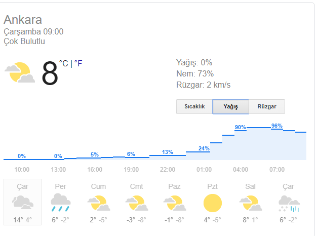 son dakika meteoroloji turkiye donacak dedi iste hava durumu